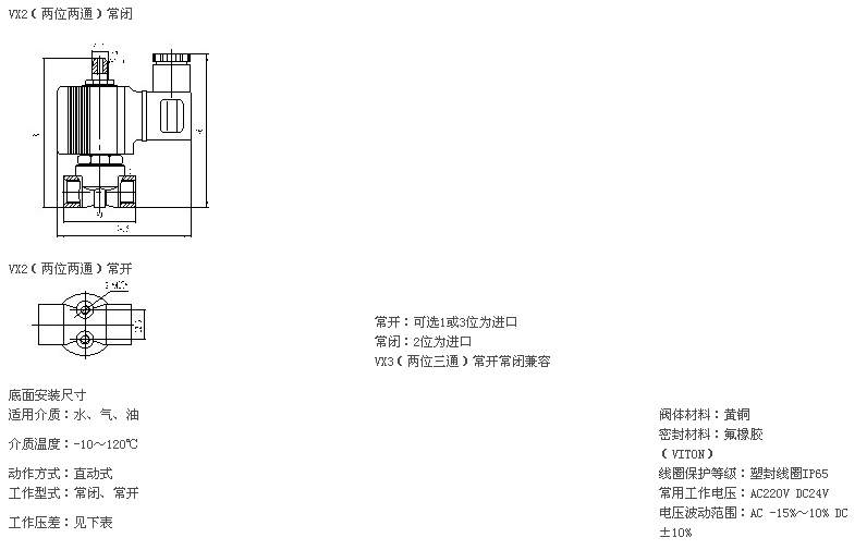 兩位兩通氣液電磁閥